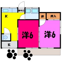 若小玉平屋貸家（行田市大字若小玉）の物件間取画像